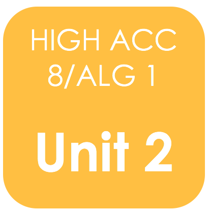 Highly Acc Alg 1-Unit 2 